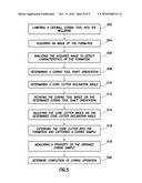 FORMATION CORING APPARATUS AND METHODS diagram and image