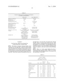 INTEGRATED WATER PROCESSING TECHNOLOGY diagram and image