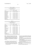 INTEGRATED WATER PROCESSING TECHNOLOGY diagram and image