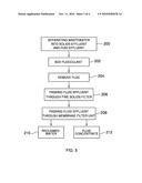 Livestock Wastewater Treatment System and Method diagram and image