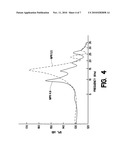 High bandwidth micro-actuators for active flow control diagram and image