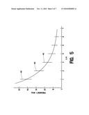 High bandwidth micro-actuators for active flow control diagram and image