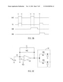 Low Noise Pixel Readout Circuit with High Conversion Gain diagram and image