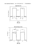 NON-VOLATILE RESISTANCE SWITCHING MEMORIES AND METHODS OF MAKING SAME diagram and image