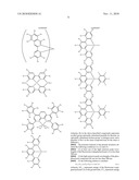 POLYMER MATERIAL AND DEVICE USING THE SAME diagram and image