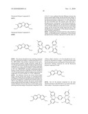 POLYMER MATERIAL AND DEVICE USING THE SAME diagram and image