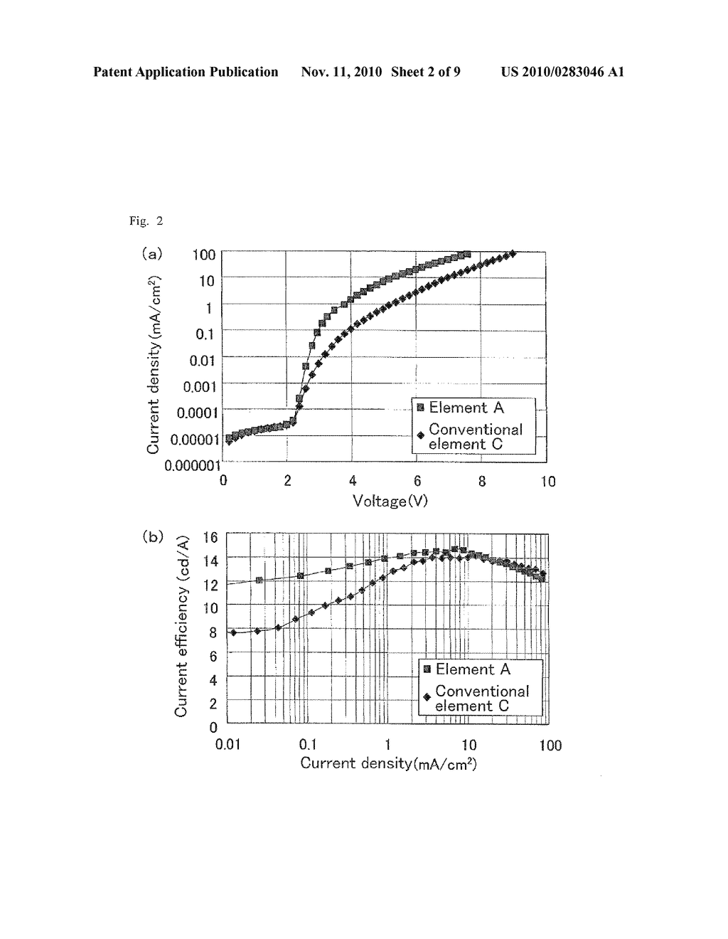 ORGANIC ELECTROLUMINESCENT ELEMENT - diagram, schematic, and image 03