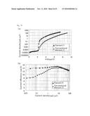 ORGANIC ELECTROLUMINESCENT ELEMENT diagram and image