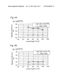 SEMICONDUCTOR ELEMENT AND DISPLAY DEVICE USING THE SAME diagram and image