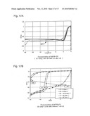 SEMICONDUCTOR ELEMENT AND DISPLAY DEVICE USING THE SAME diagram and image