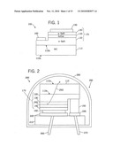 LIGHT EMITTING DIODES INCLUDING OPTICALLY MATCHED SUBSTRATES diagram and image