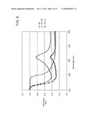 LIGHT EMITTING DIODES INCLUDING OPTICALLY MATCHED SUBSTRATES diagram and image