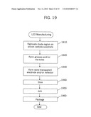 LIGHT EMITTING DIODES INCLUDING OPTICALLY MATCHED SUBSTRATES diagram and image