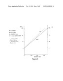 Bipolar Transistor with Depleted Emitter diagram and image