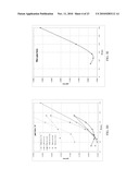 Light Guide Array for An Image Sensor diagram and image