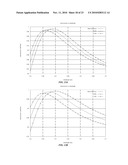 Light Guide Array for An Image Sensor diagram and image