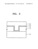 SPUTTERING TARGET AND SEMICONDUCTOR DEVICE MANUFACTURED USING THE SAME diagram and image