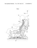 SEAT diagram and image