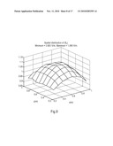 MULTI-FEED RF DISTRIBUTION SYSTEMS AND METHODS diagram and image