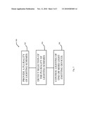 Device Lighting Apparatus and Method diagram and image