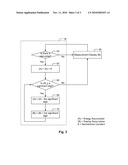 Methods for Calibrating an Electric Meter diagram and image