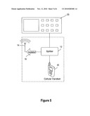 SYSTEMS AND METHODS FOR CONDUCTING EMI SUSCEPTIBILITY TESTING diagram and image