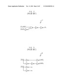 DELAY LOCKED LOOP diagram and image