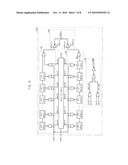 DELAY LOCKED LOOP diagram and image