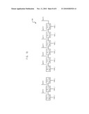 DELAY LOCKED LOOP diagram and image