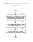 IMAGE PROCESSING SYSTEM, IMAGE CAPTURE DEVICE AND METHOD THEREOF diagram and image