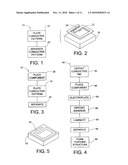 Conductive Pattern and Method of Making diagram and image