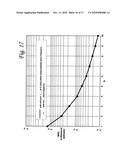 CLOCK PHASE RANGING METHODS AND SYSTEMS diagram and image