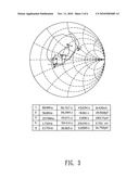 MULTI-BAND ANTENNA diagram and image