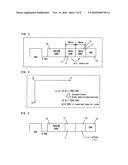 REMOTE CONTROL SIGNAL-USING DEVICE, REMOTE CONTROL SIGNAL-USING METHOD, CAR NAVIGATION APPARATUS, AND DISPLAY APPARATUS diagram and image