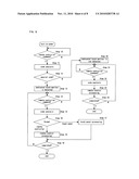 REMOTE CONTROL SIGNAL-USING DEVICE, REMOTE CONTROL SIGNAL-USING METHOD, CAR NAVIGATION APPARATUS, AND DISPLAY APPARATUS diagram and image