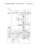 REMOTE CONTROL SIGNAL-USING DEVICE, REMOTE CONTROL SIGNAL-USING METHOD, CAR NAVIGATION APPARATUS, AND DISPLAY APPARATUS diagram and image