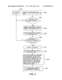 Method for Protecting Resistive Touch Panel and Computer-Readable Storage Medium and Electronic Device thereof diagram and image