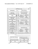 CONTEXTUALLY ADAPTIVE INPUT DEVICE diagram and image