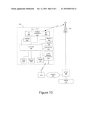 Methods, Devices and Computer Program Products for Positioning Icons on a Touch Sensitive Screen diagram and image