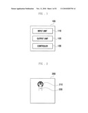 METHOD FOR PROVIDING INTERFACE diagram and image
