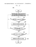 METHOD FOR PROVIDING INTERFACE diagram and image