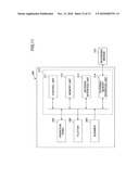 INFORMATION INPUT DEVICE, IMAGE FORMING DEVICE, INPUT CONTROL METHOD, AND COMPUTER-READABLE RECORDING MEDIUM diagram and image