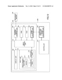 INFORMATION INPUT DEVICE, IMAGE FORMING DEVICE, INPUT CONTROL METHOD, AND COMPUTER-READABLE RECORDING MEDIUM diagram and image