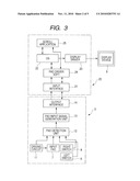 INPUT PROCESSING DEVICE diagram and image