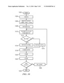 METHOD AND APPARATUS FOR SCANNING A TOUCHSCREEN WITH MULTI-TOUCH DETECTION USING MASTER/SLAVE DEVICES diagram and image