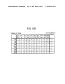 DRIVING METHOD OF PLASMA DISPLAY DEVICE diagram and image