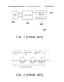 COLOR SEQUENTIAL CONTROL METHOD AND FIELD SEQUENTIAL COLOR DISPLAY USING THE SAME diagram and image