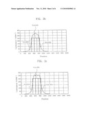 BACKLIGHT SPLIT CONTROL APPARATUS AND BACKLIGHT SPLIT CONTROL METHOD USING THE SAME diagram and image