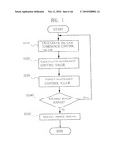 BACKLIGHT SPLIT CONTROL APPARATUS AND BACKLIGHT SPLIT CONTROL METHOD USING THE SAME diagram and image