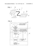 Unnecessary Light Identification Method, Unnecessary Light Identification Device, and Imaging Device diagram and image